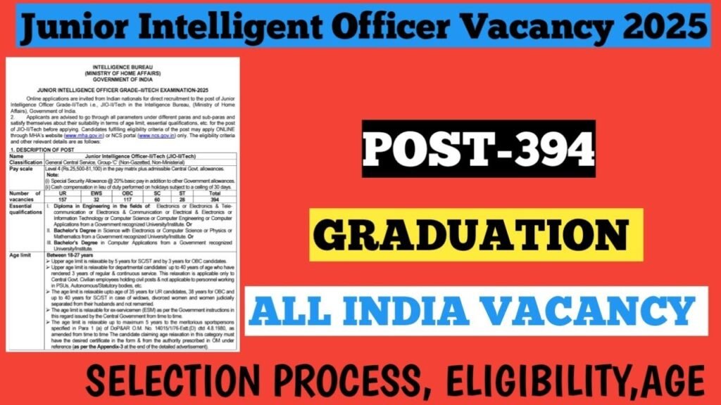 IB Junior Intelligence Officer Grade-II/Tech Recruitment 2025
