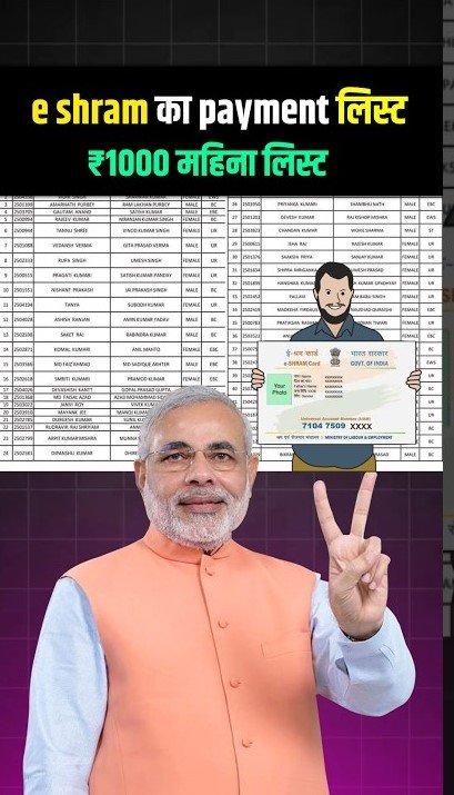 E-Shram Card 2025 – Check Payment Status & Apply Online